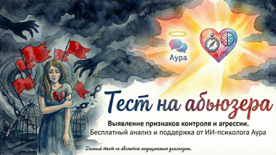 Тест на абьюзера психологическое насилие в отношениях онлайн тест