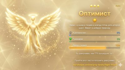 Тест на светлую триаду личности онлайн — диаграмма результатов кантианство гуманизм вера в людей