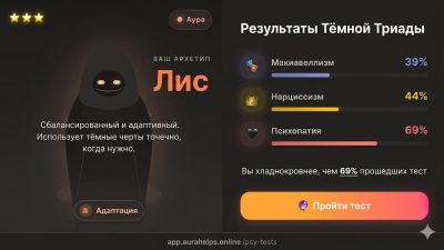 Тест на тёмную триаду личности — результат с диаграммой