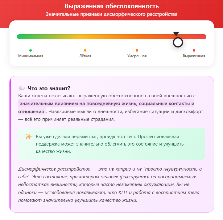 Результат теста на дисморфофобию BDDQ: шкала обеспокоенности и расшифровка